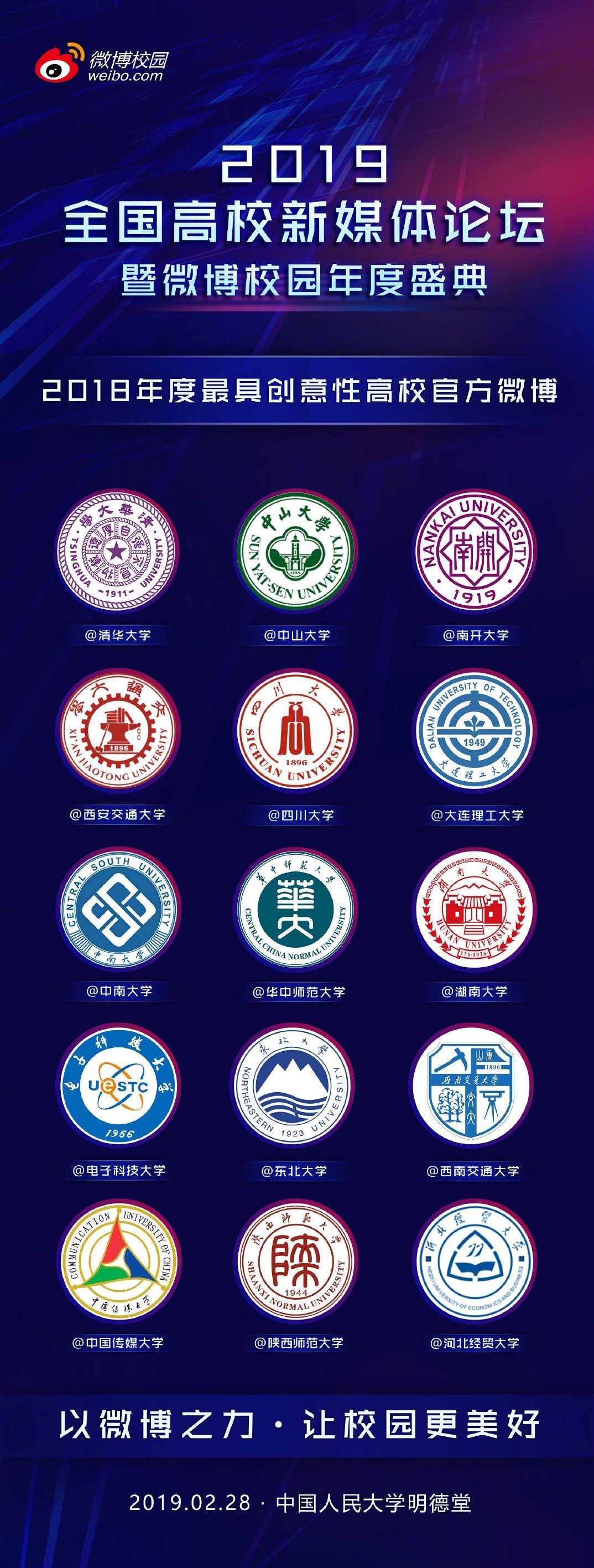 ABFC0